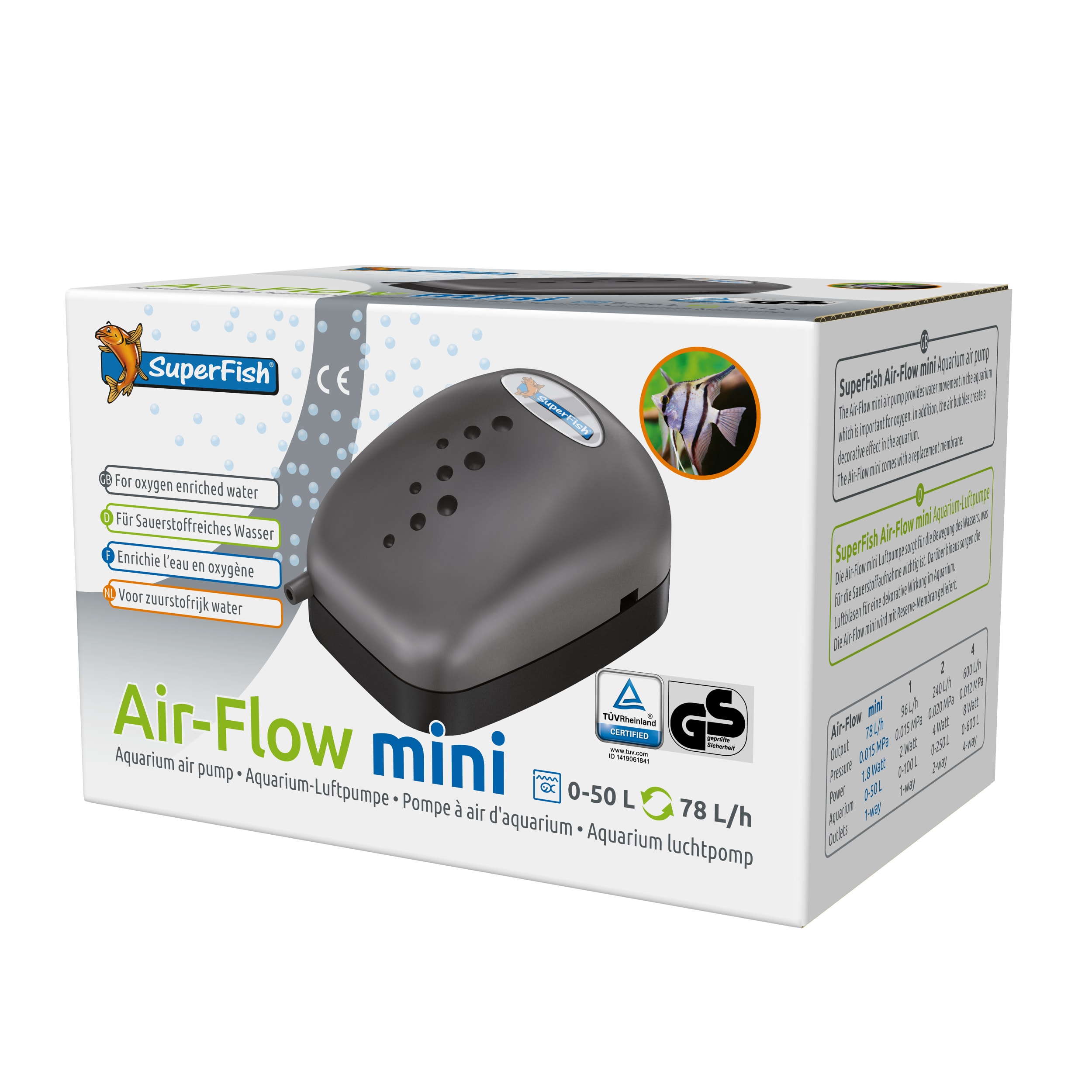 Airflow Mini Elektronica, Hardware, Modem, Computerhardware, Adapter