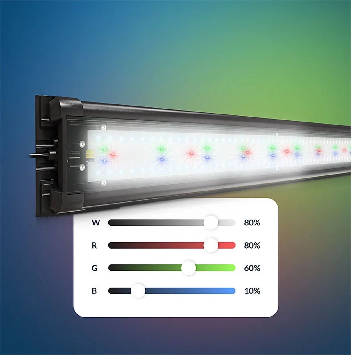 Elektronica, Scherm, GELEID