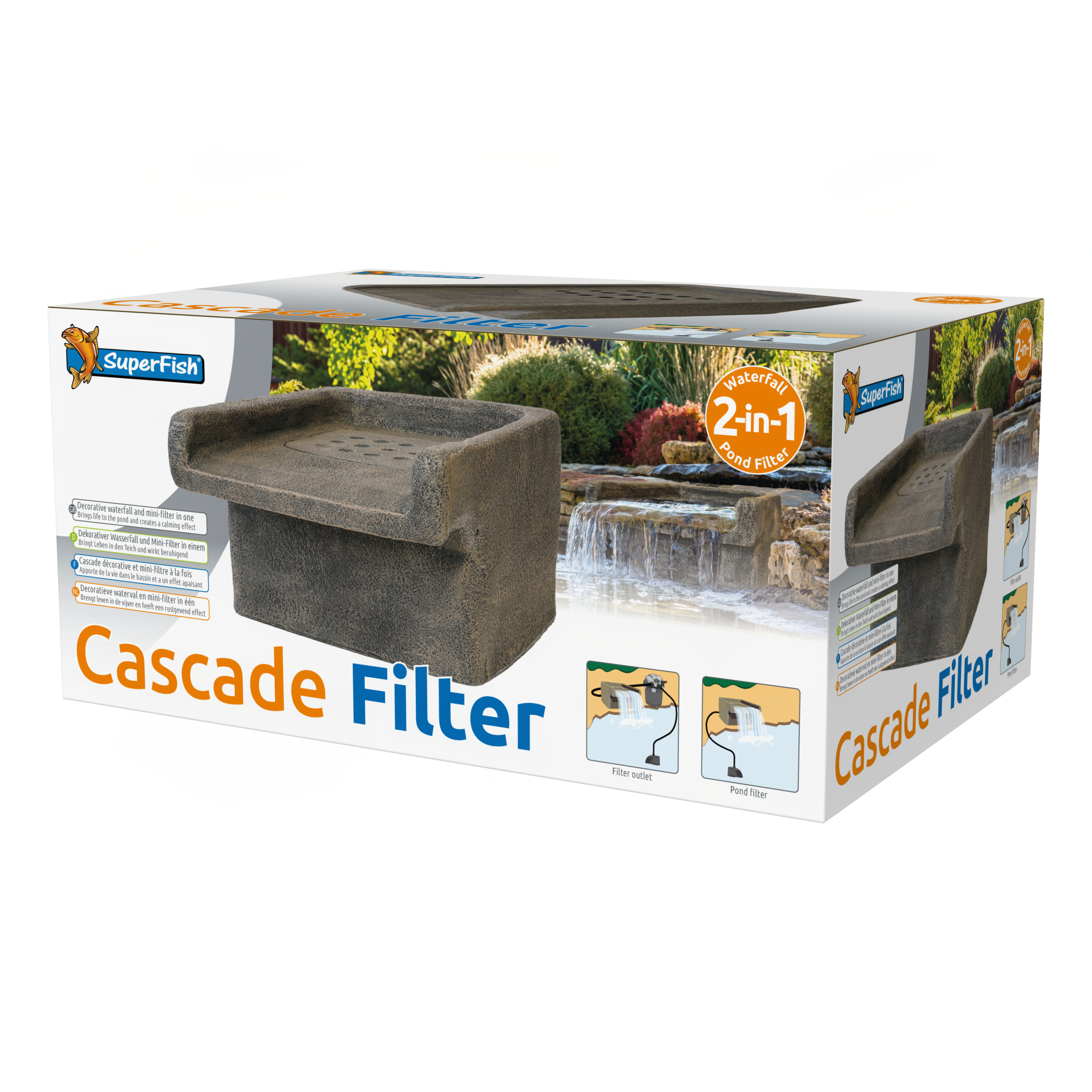 Cascade Filter Doos, Sofa, Meubels