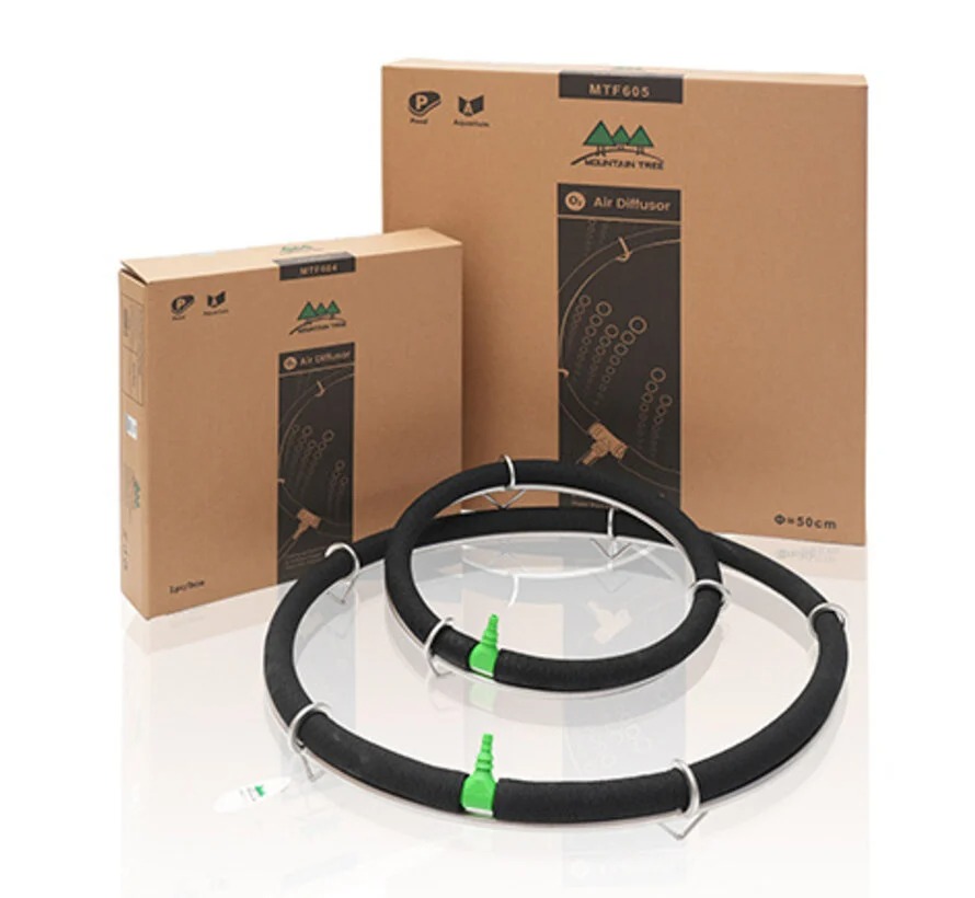 Beluchtingsring - Ø30 cm Doos