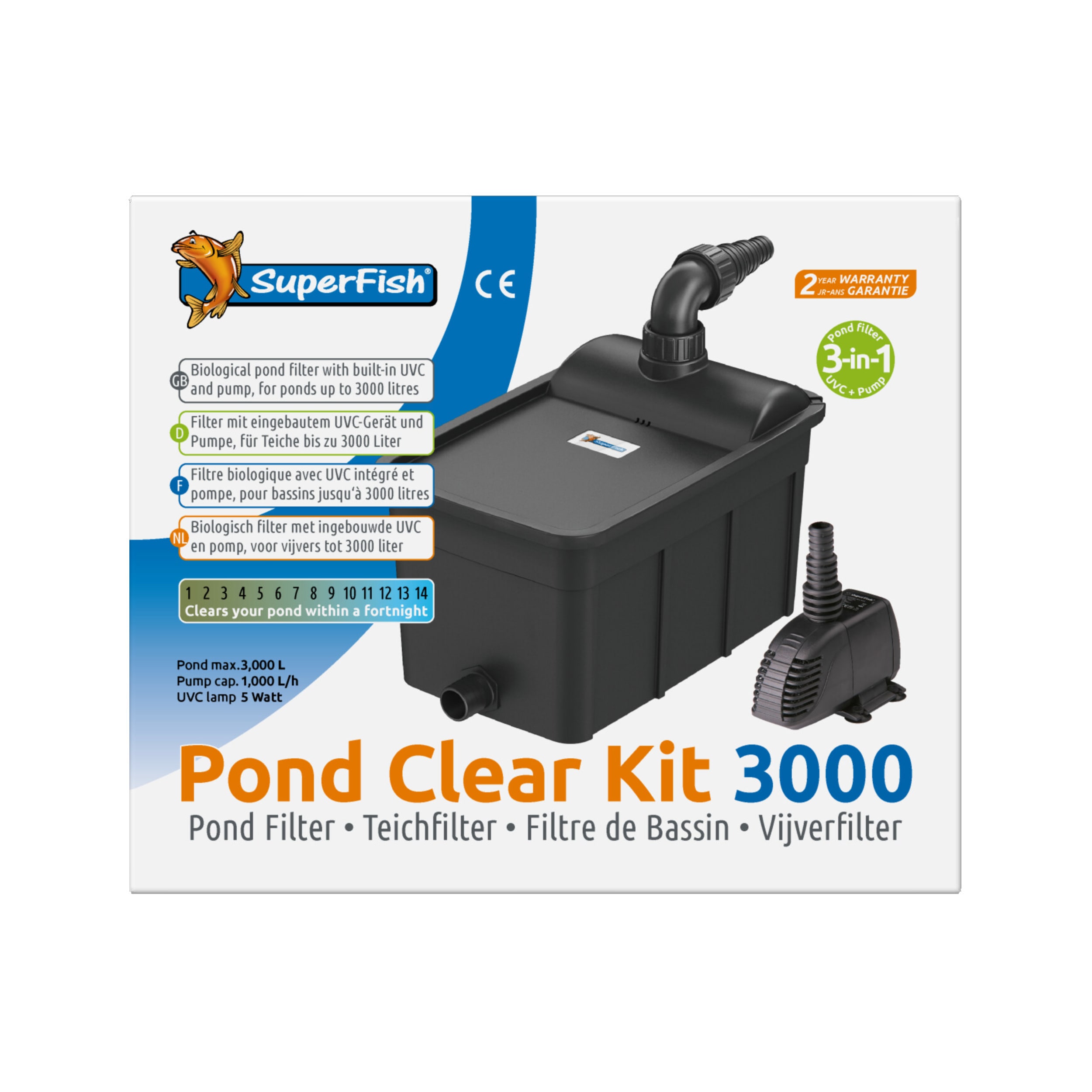 Pondclear Kit 3000 Adapter, Elektronica