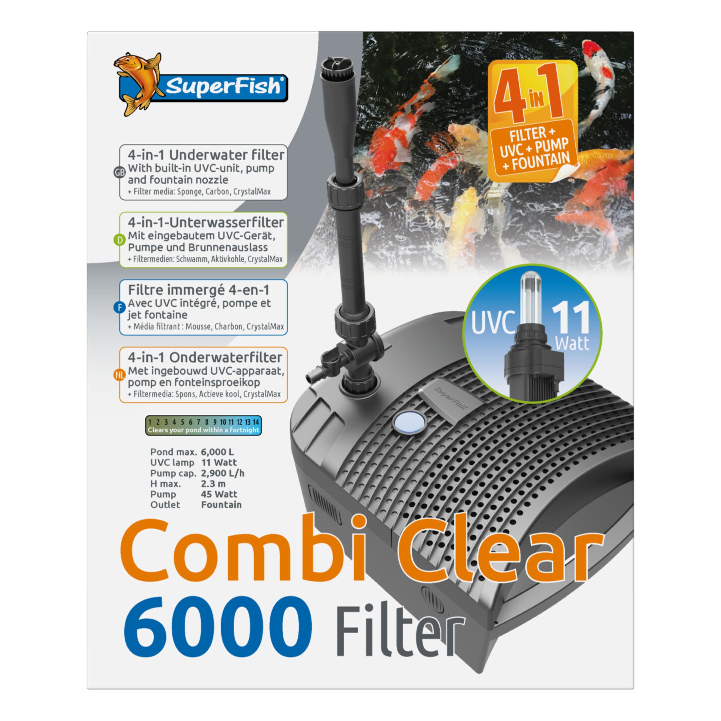 Superfish Combi Clear 6000 - 4-in-1 Onderwaterfilter met UVC voor Vijvers tot 6000L afbeelding