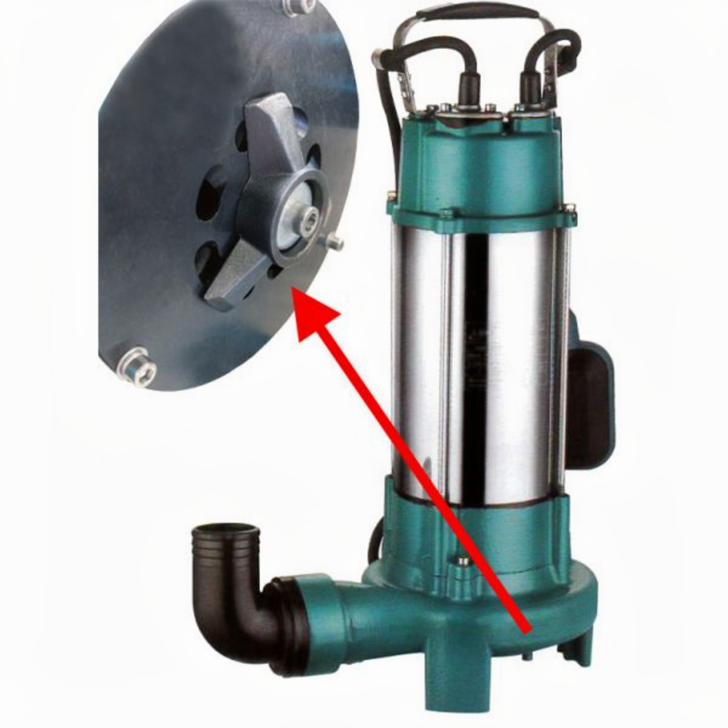 Europond RVS Versnijdende Dompelpomp met Drijfvlotter - Ideaal voor Vuilwaterverwerking afbeelding