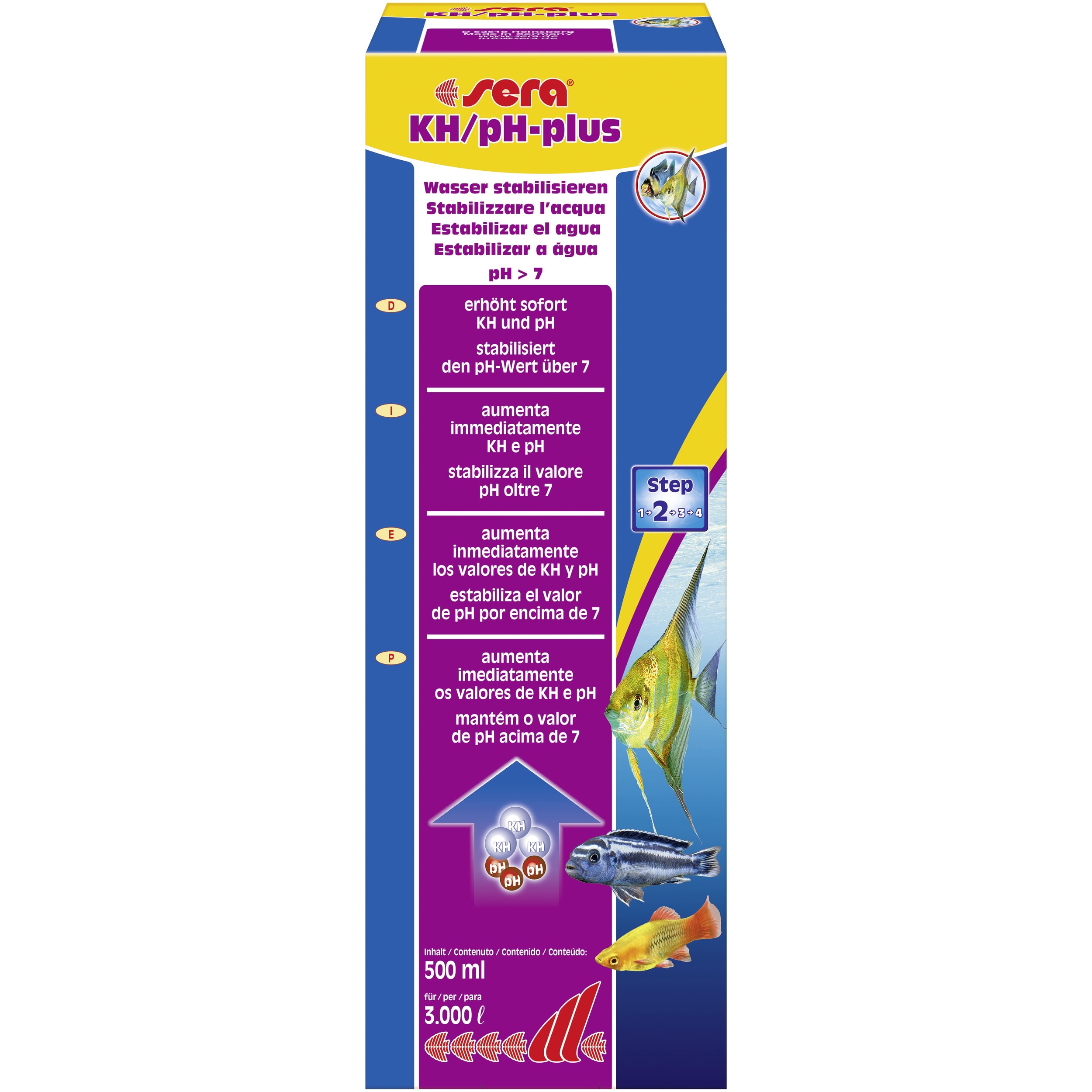 Sera - Kh/ph-plus