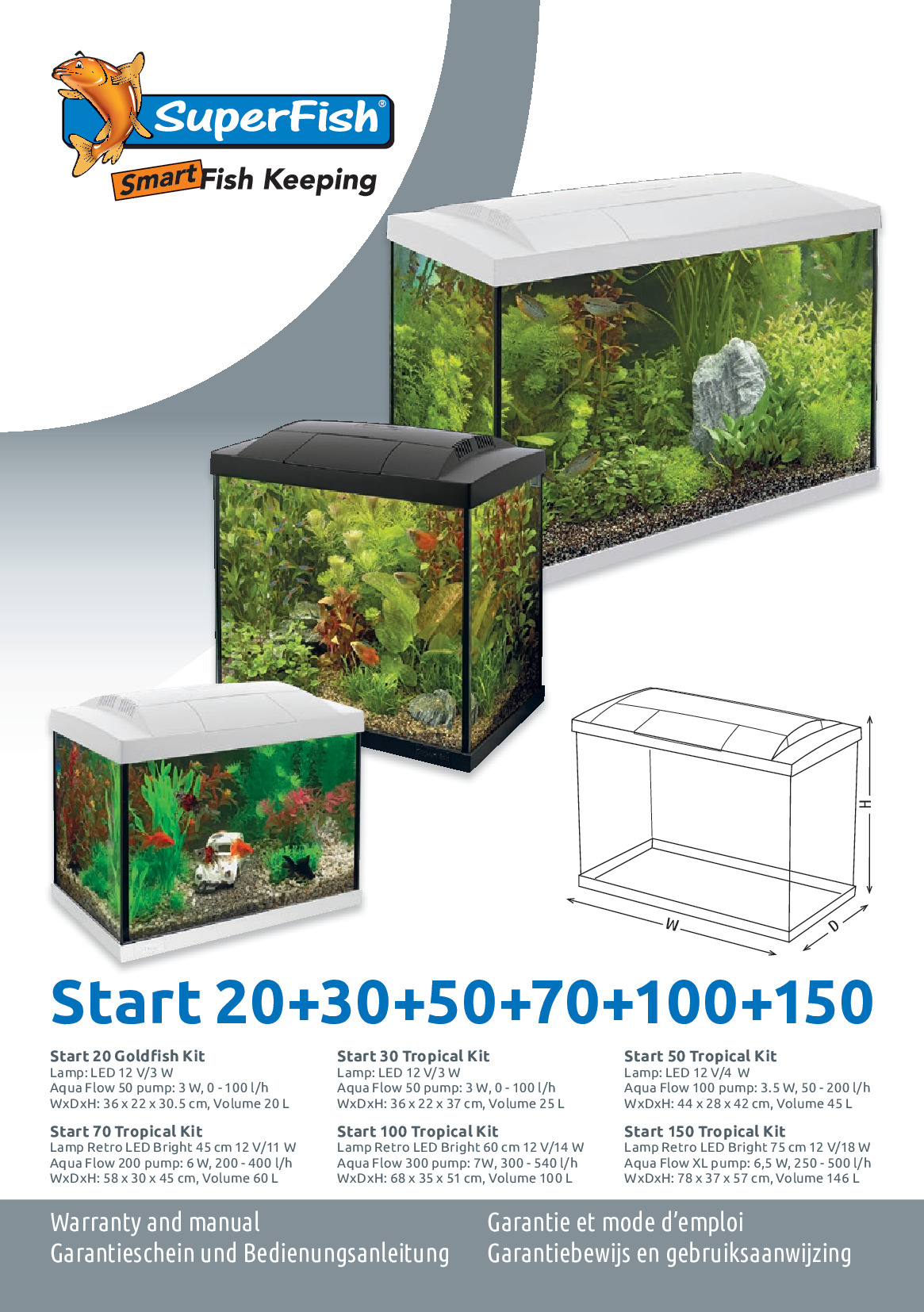 Superfish Retro Led Color T8&JT5 60cm - 18W Energiezuinige LED Aquariumverlichting afbeelding