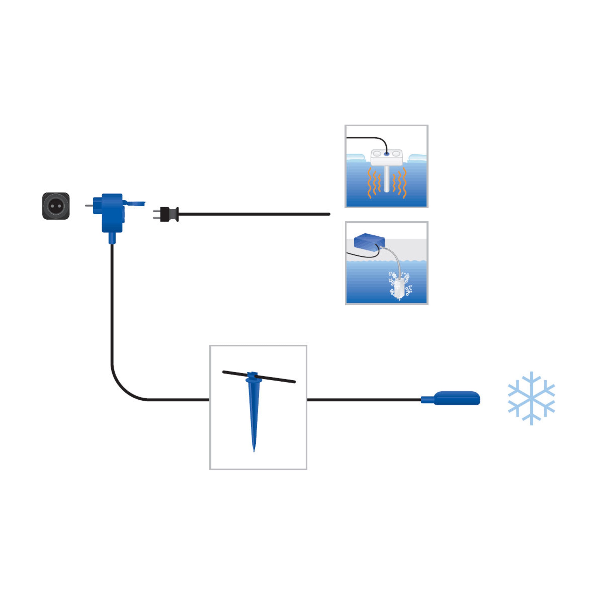 Aquaforte Schego Temperatuurbeveiliging 7°C - Energiebesparing & Eenvoudige Installatie afbeelding