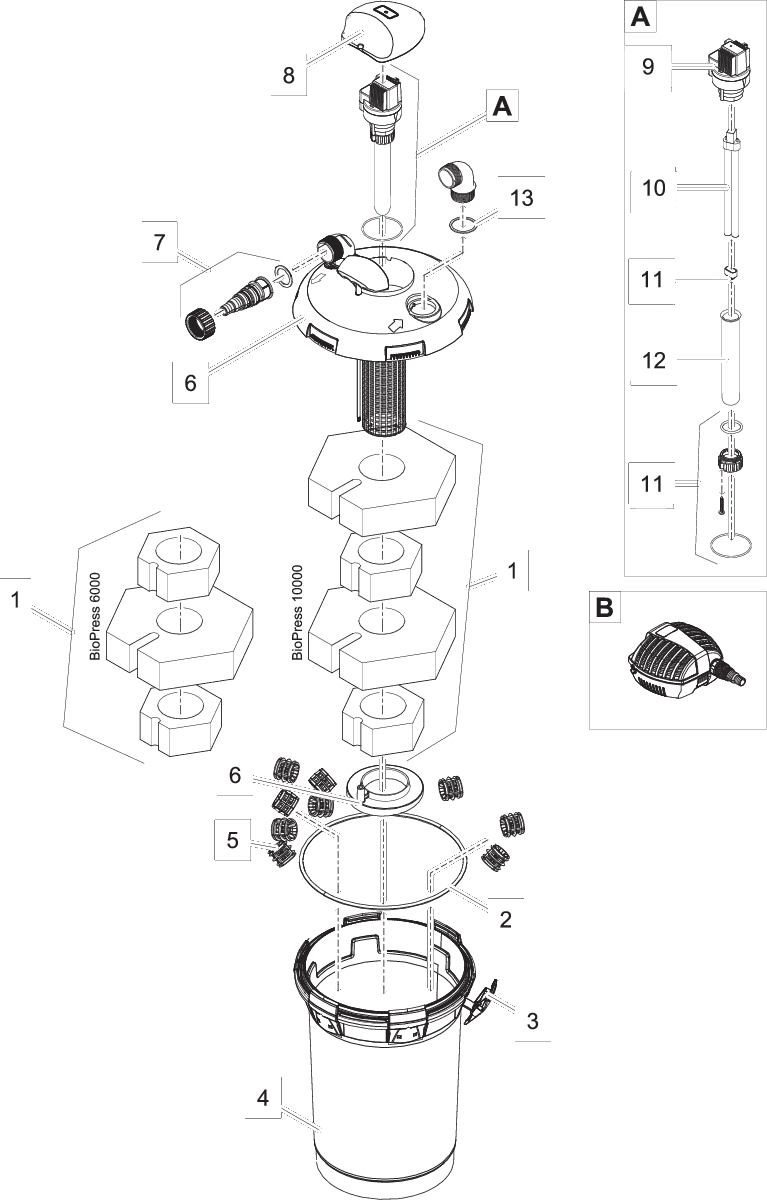 Oase BioPress 6000/10000 Vervangmousse Set voor Heldere Vijver - Biologische Filtratie Gemakkelijk Gemonsterd afbeelding